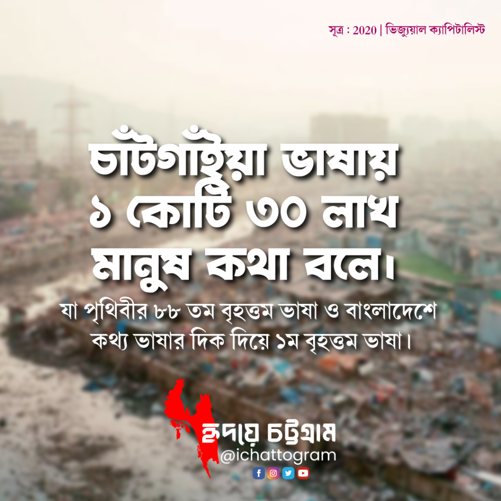 চাঁটগাঁইয়া ভাষায় ১ কোটি ৩০ লাখ মানুষ কথা বলে