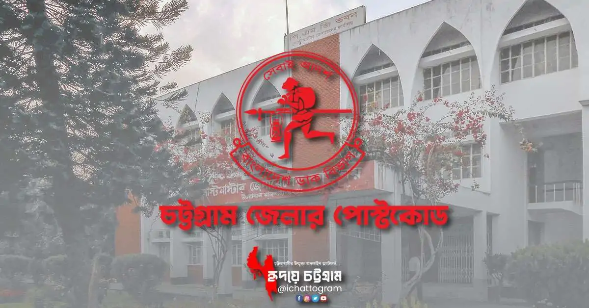 চট্টগ্রাম জেলার পোস্টকোড